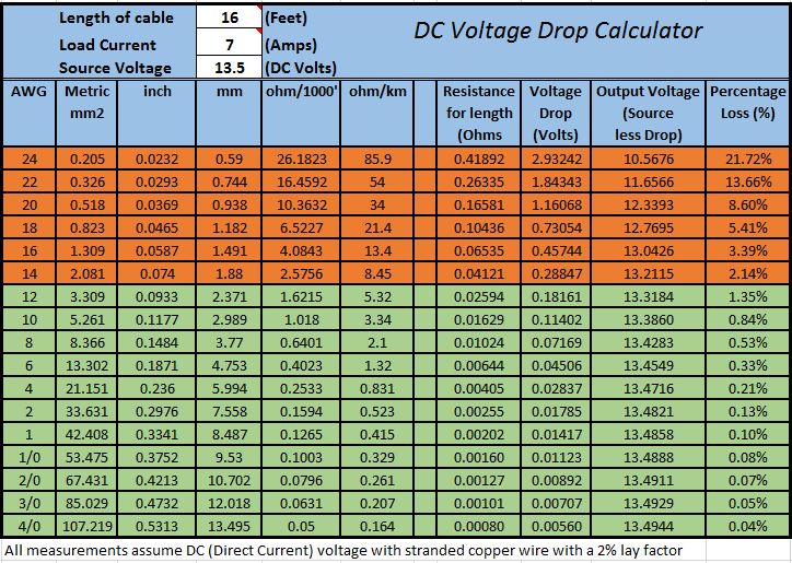 Voltage Drop Calculator.JPG