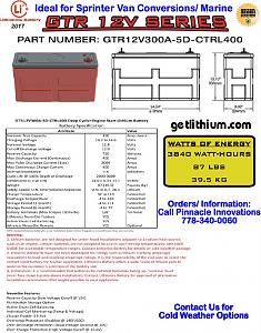 GTR12V300A-5D-CTRL400-Rev1-lithium-ion-battery.jpg