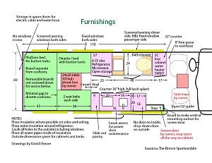 Furnishings Plan view.jpg