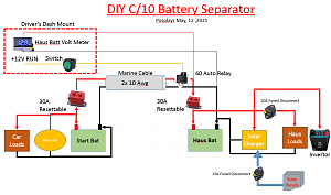 DIY_C10_BatterySeparator.png