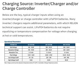 Click image for larger version

Name:	Charging Source = Operational Parameters.jpg
Views:	4
Size:	124.7 KB
ID:	47806