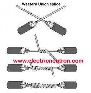Western-Union-splice-342x350.jpg