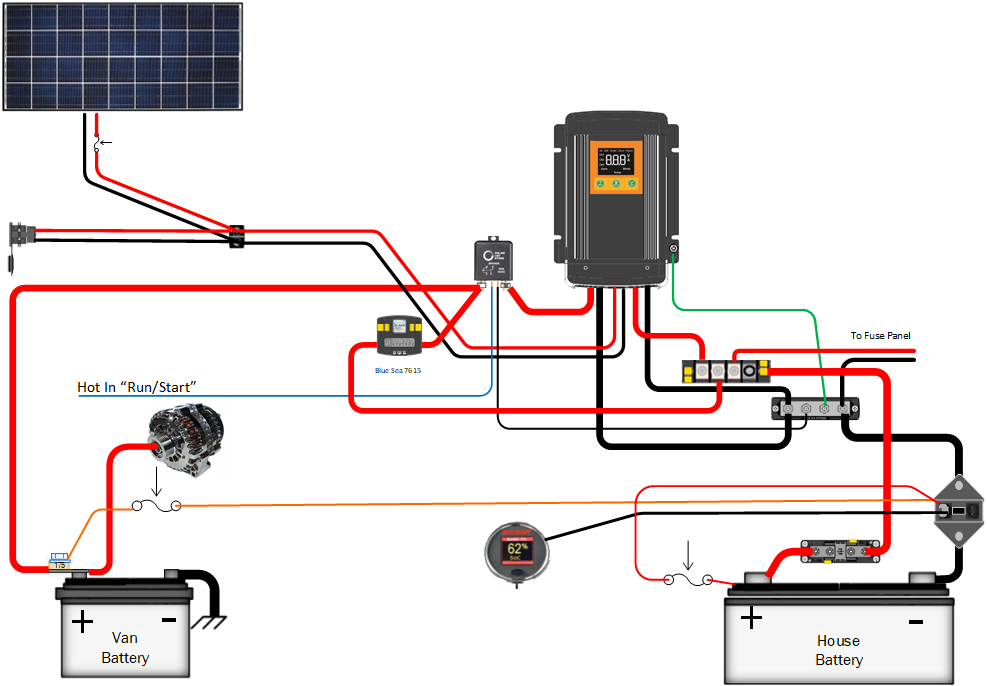 DMT 1250 with solar feedback
