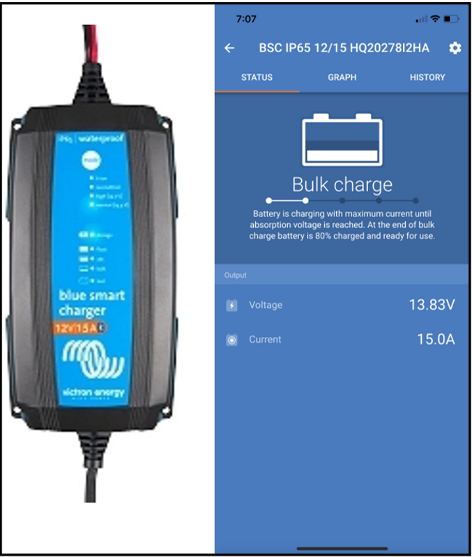 Plug In Start Battery Charger