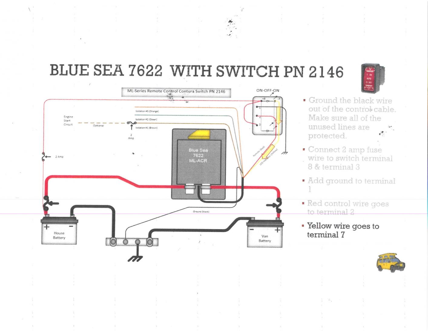 Blue Sea 7622 with 2146 Switch
Scalf created document